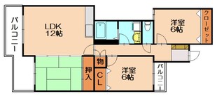 グランドール大産の物件間取画像